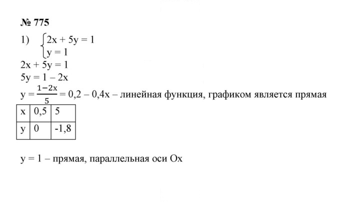 Скан решения номера 775