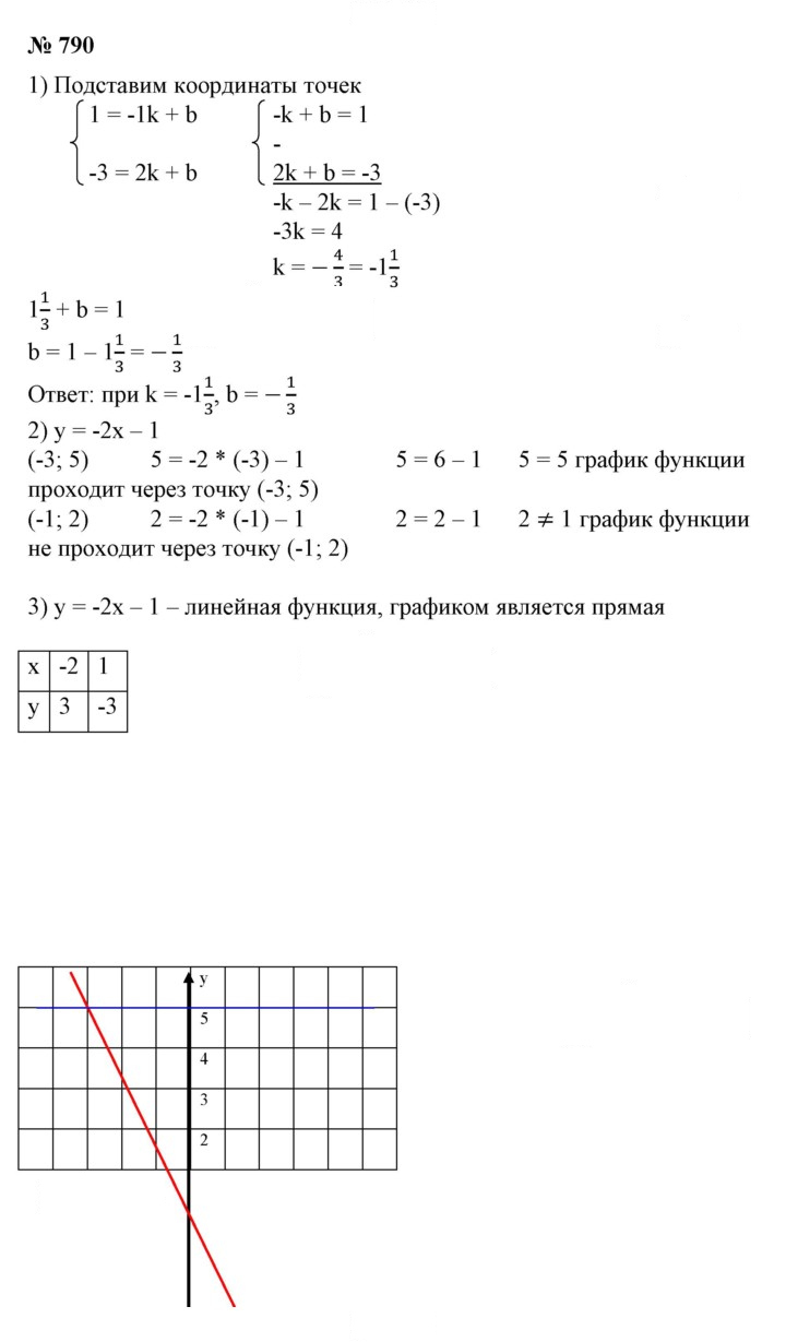 Скан решения номера 790