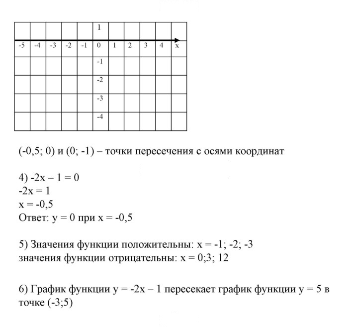 Скан решения номера 790