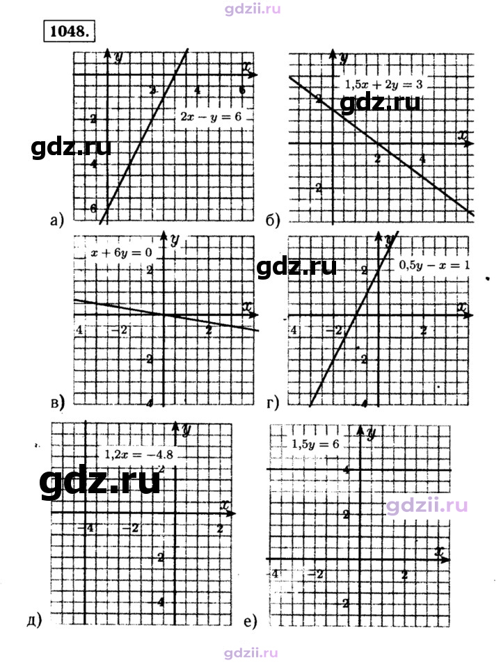 Скан решения номера 1048