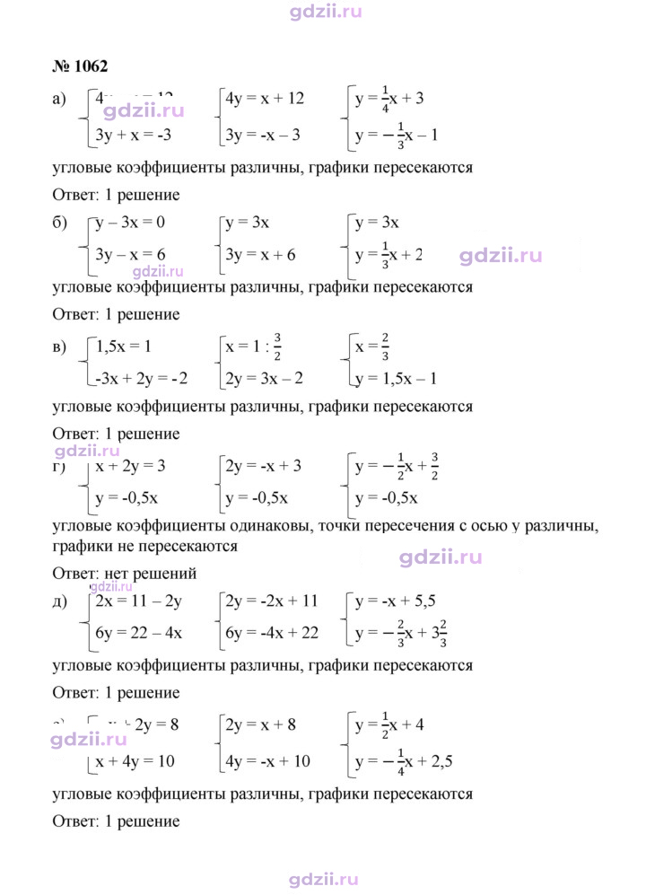 Скан решения номера 1062