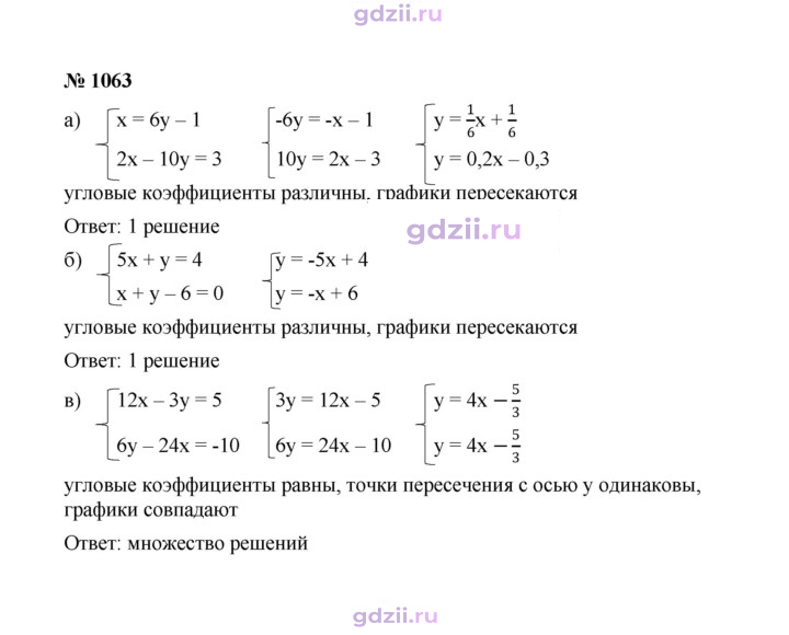 Скан решения номера 1063