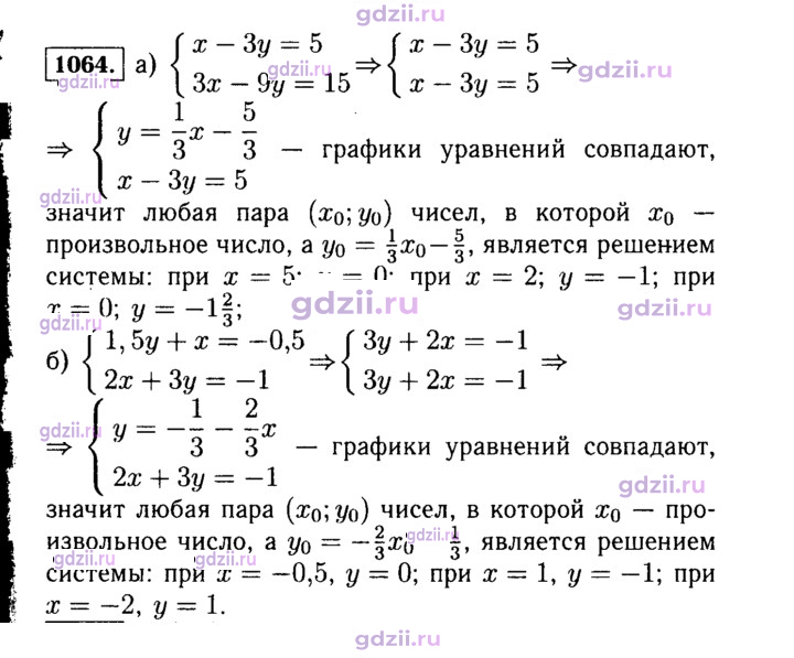 Скан решения номера 1064