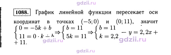 Скан решения номера 1088