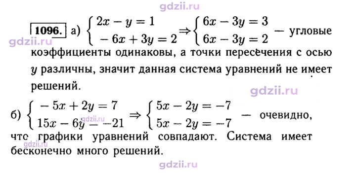 Скан решения номера 1096
