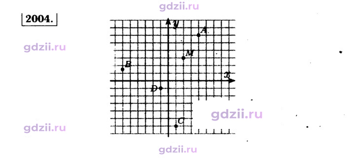 Скан решения номера 1204