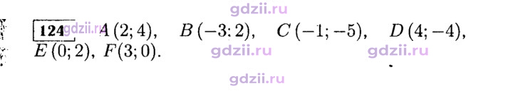 Скан решения номера 124