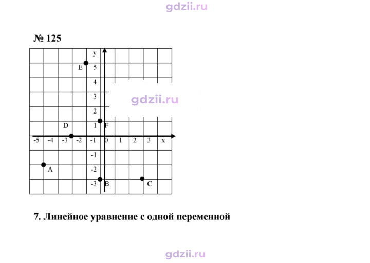 Скан решения номера 125