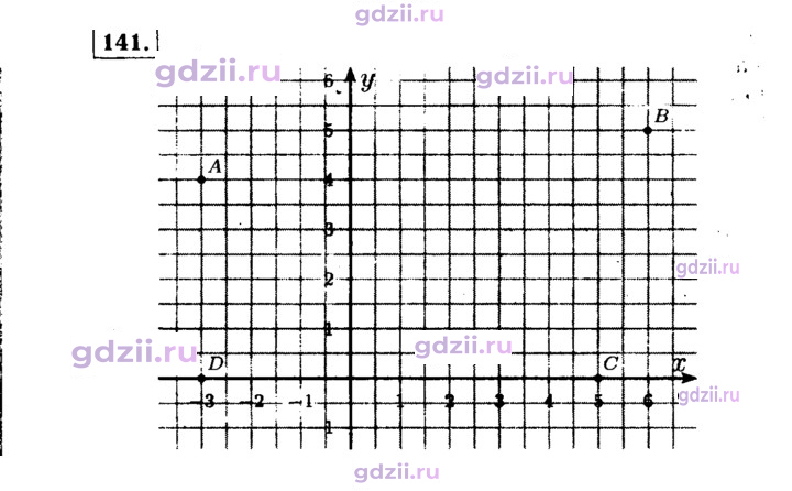 Скан решения номера 141