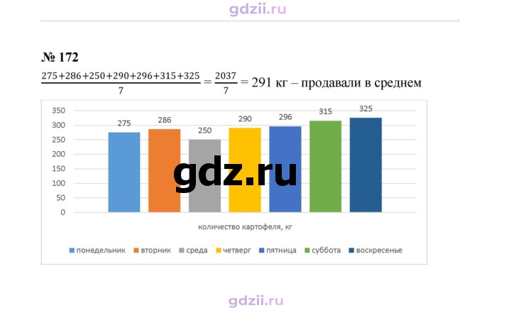 Скан решения номера 172