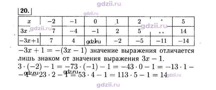 Скан решения номера 20