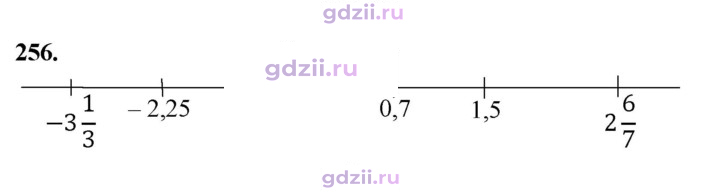 Скан решения номера 256
