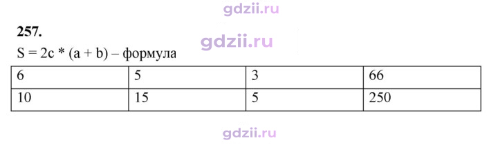 Скан решения номера 257