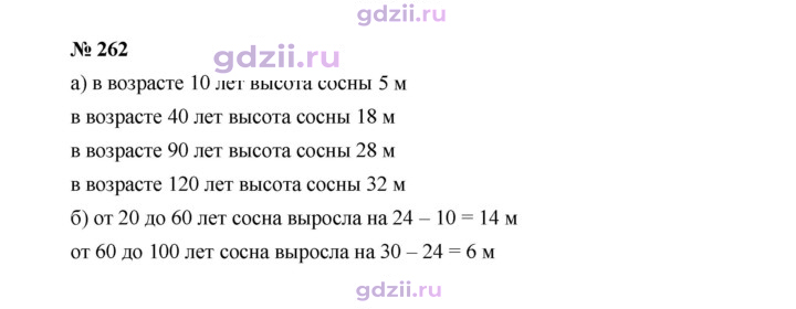 Скан решения номера 262