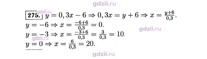 Скан решения номера 275