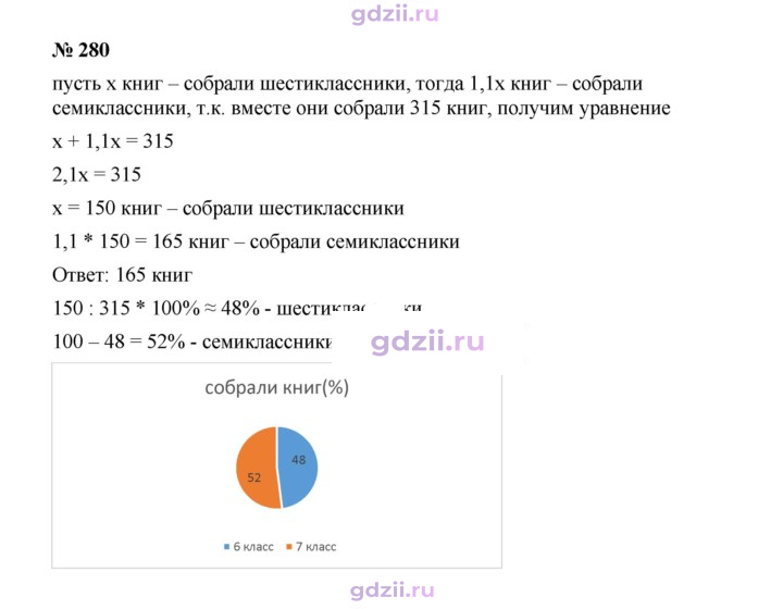 Скан решения номера 280