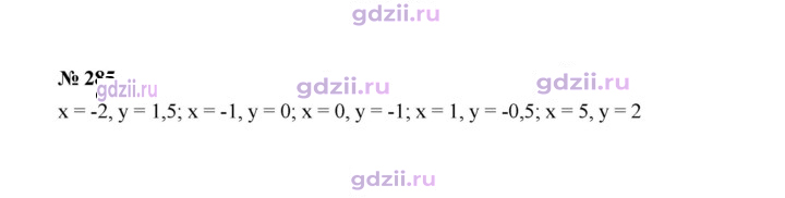 Скан решения номера 285