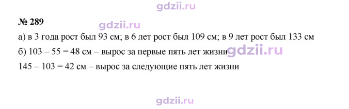 Скан решения номера 289