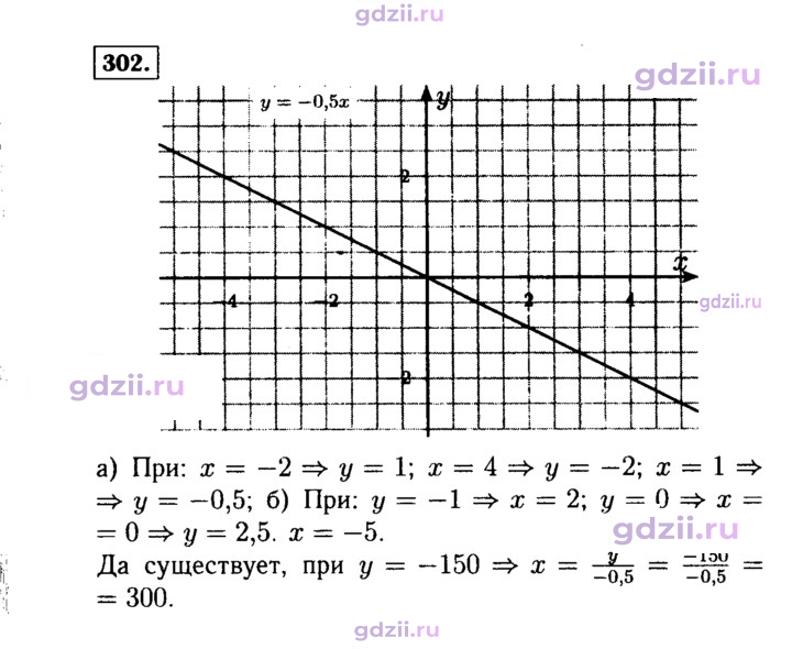 Скан решения номера 302