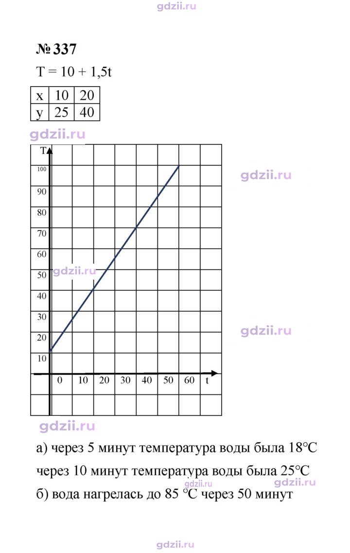 Скан решения номера 337