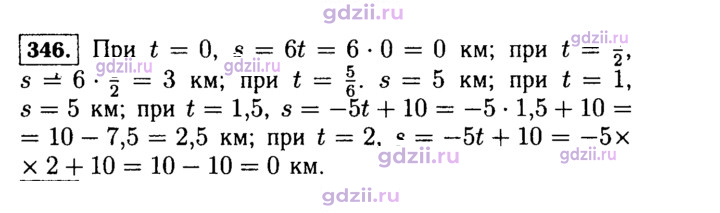 Скан решения номера 346