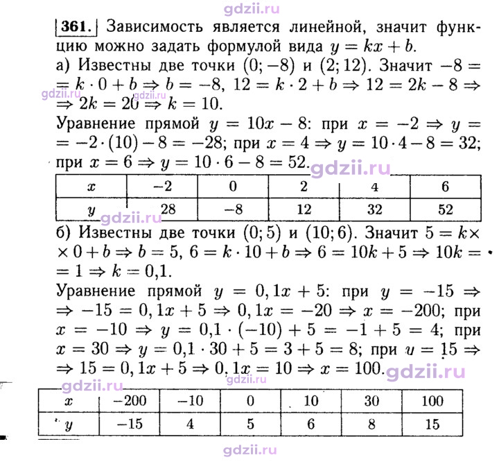 Скан решения номера 361