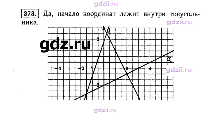 Скан решения номера 373