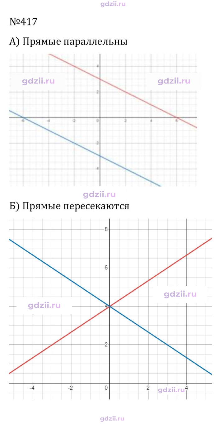 Скан решения номера 417
