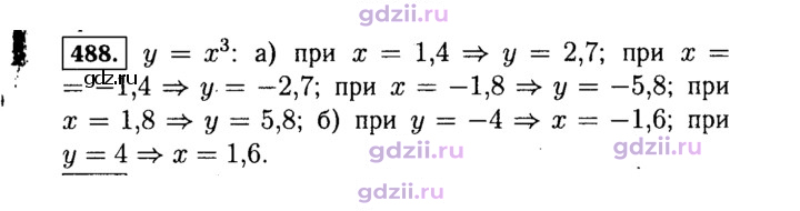 Скан решения номера 488