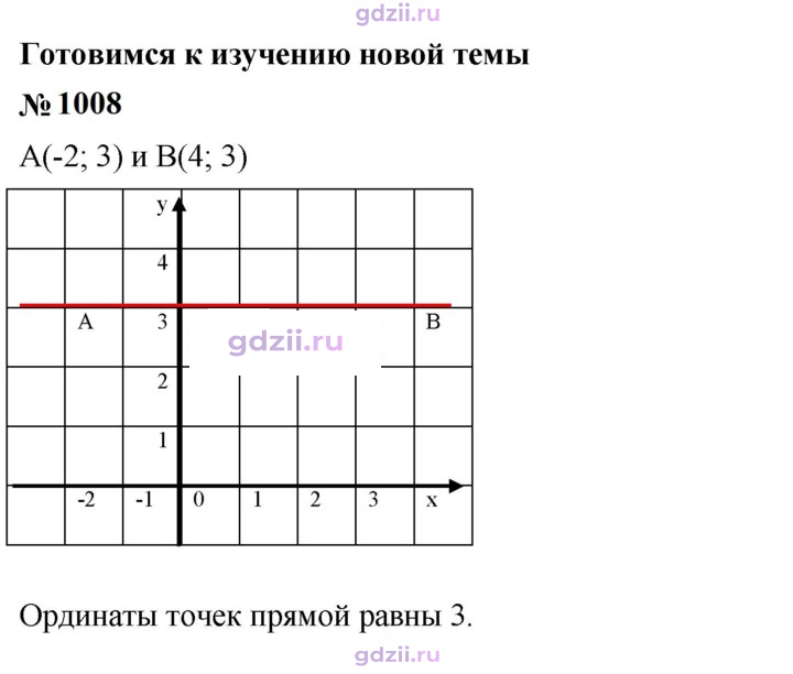 Скан решения номера 1008