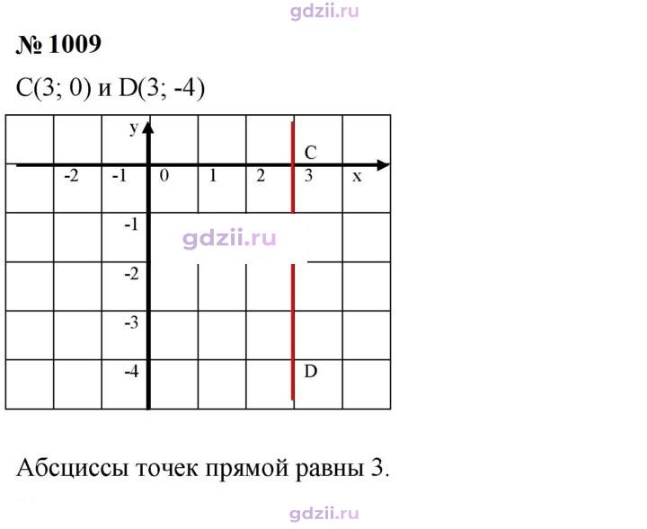 Скан решения номера 1009