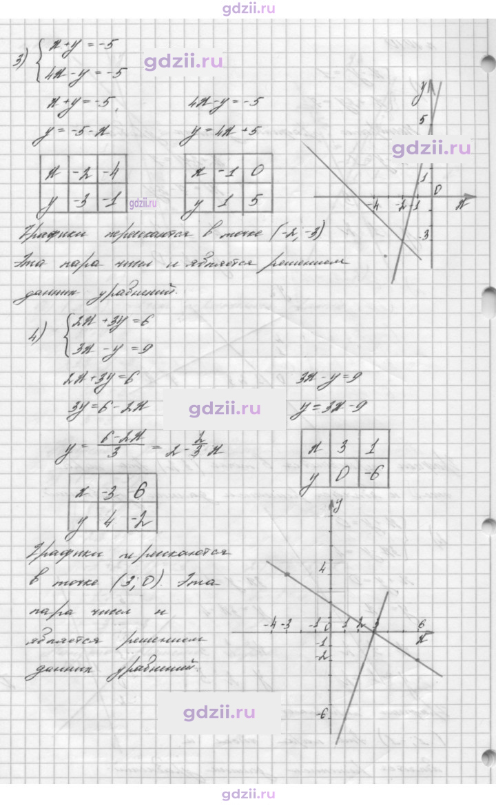 Скан решения номера 1010