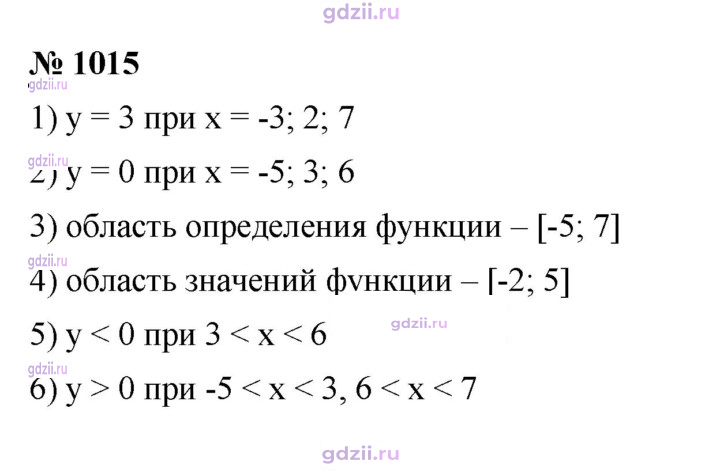 Скан решения номера 1015
