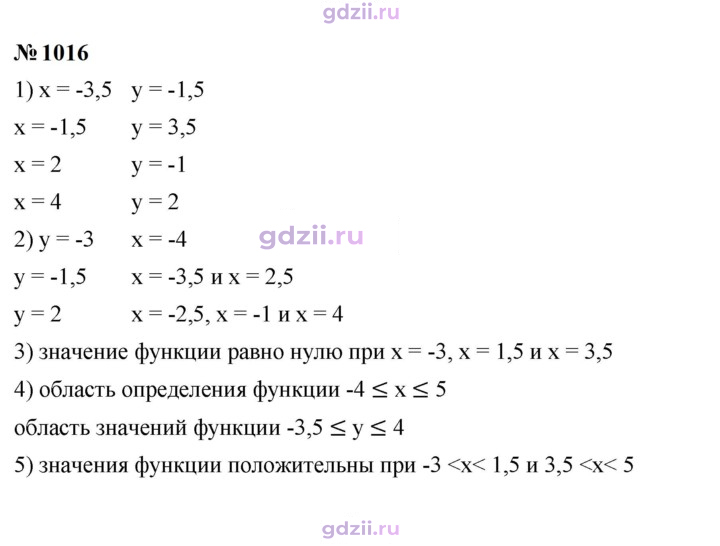 Скан решения номера 1016