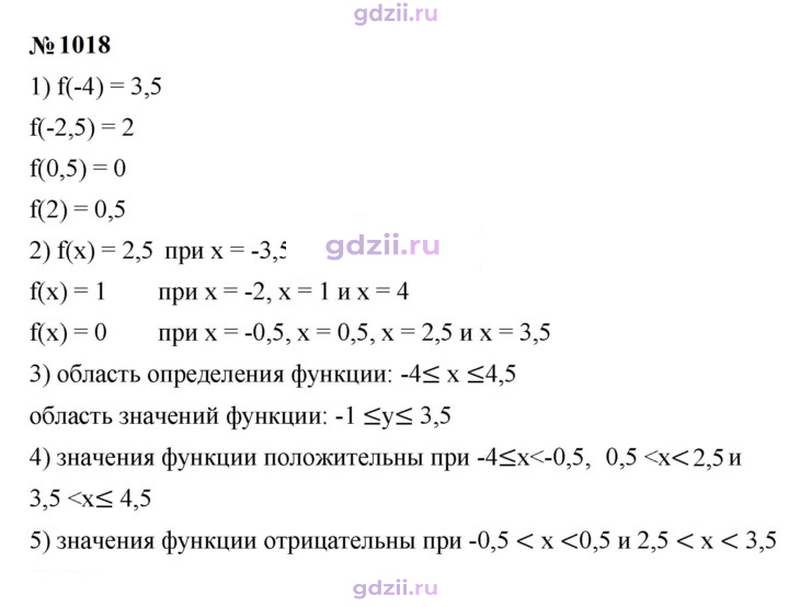 Скан решения номера 1018