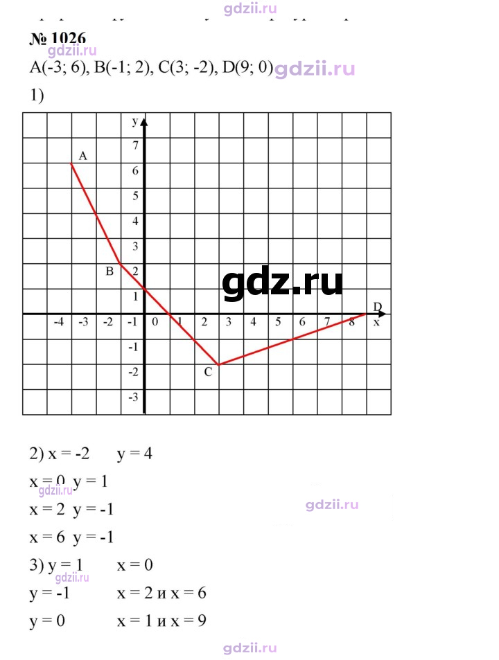 Скан решения номера 1026