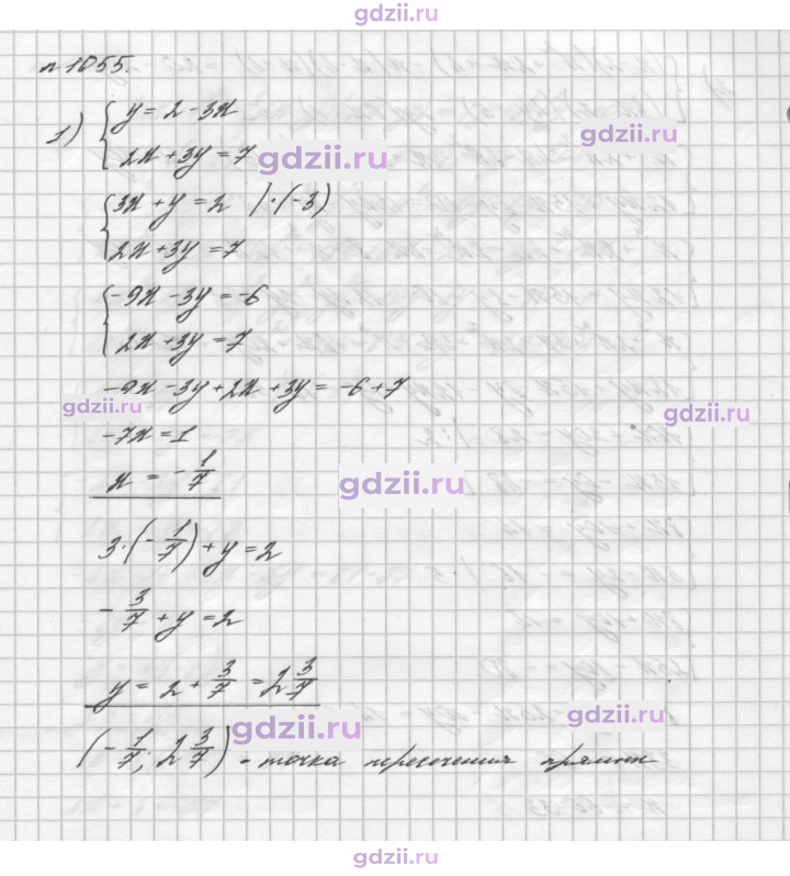 Скан решения номера 1055