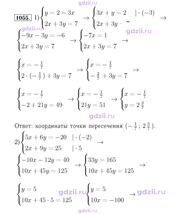 Скан решения номера 1055