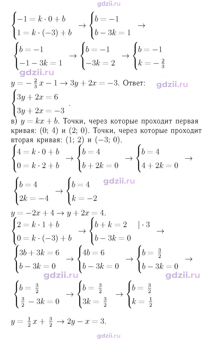 Скан решения номера 1063