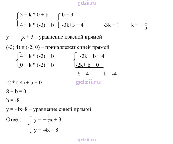 Скан решения номера 1063