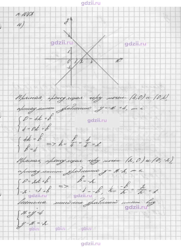 Скан решения номера 1063