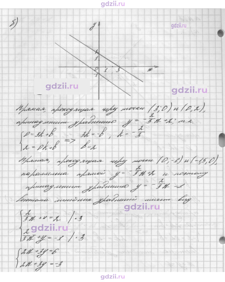 Скан решения номера 1063