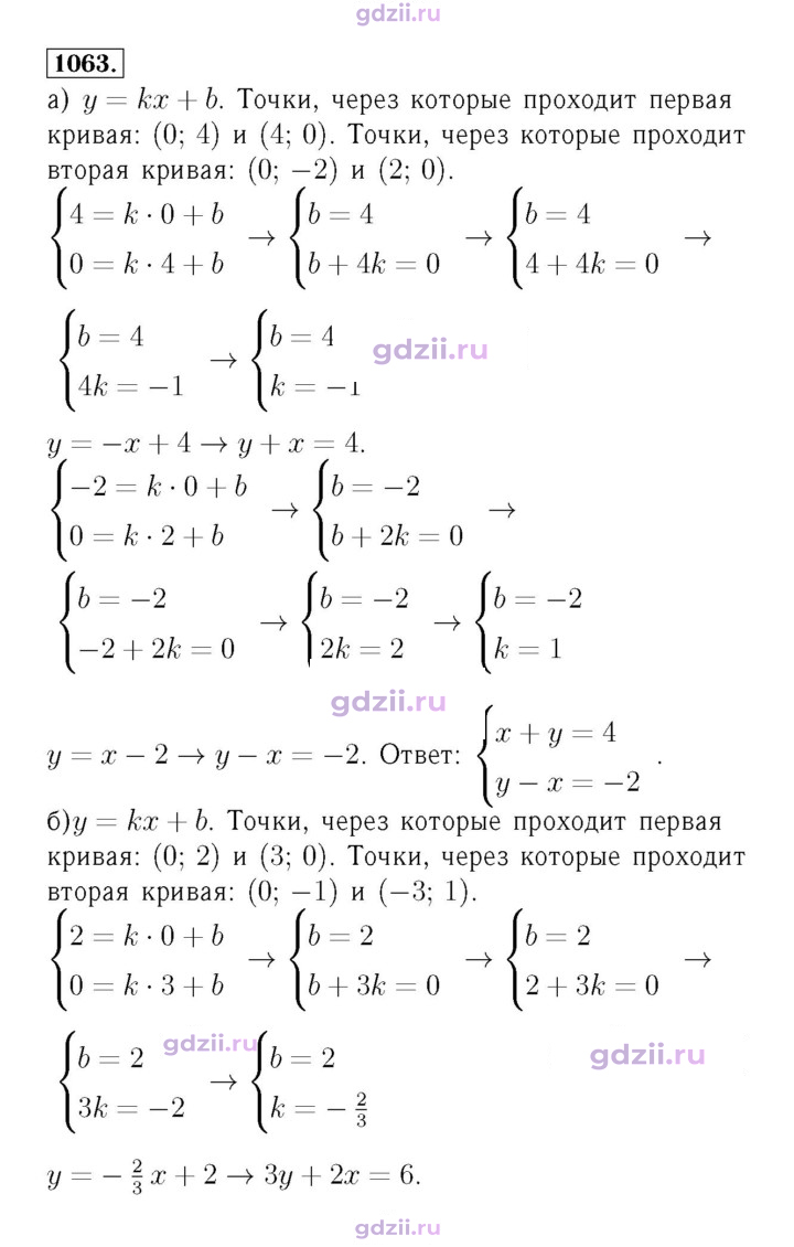 Скан решения номера 1063