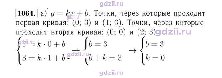 Скан решения номера 1064