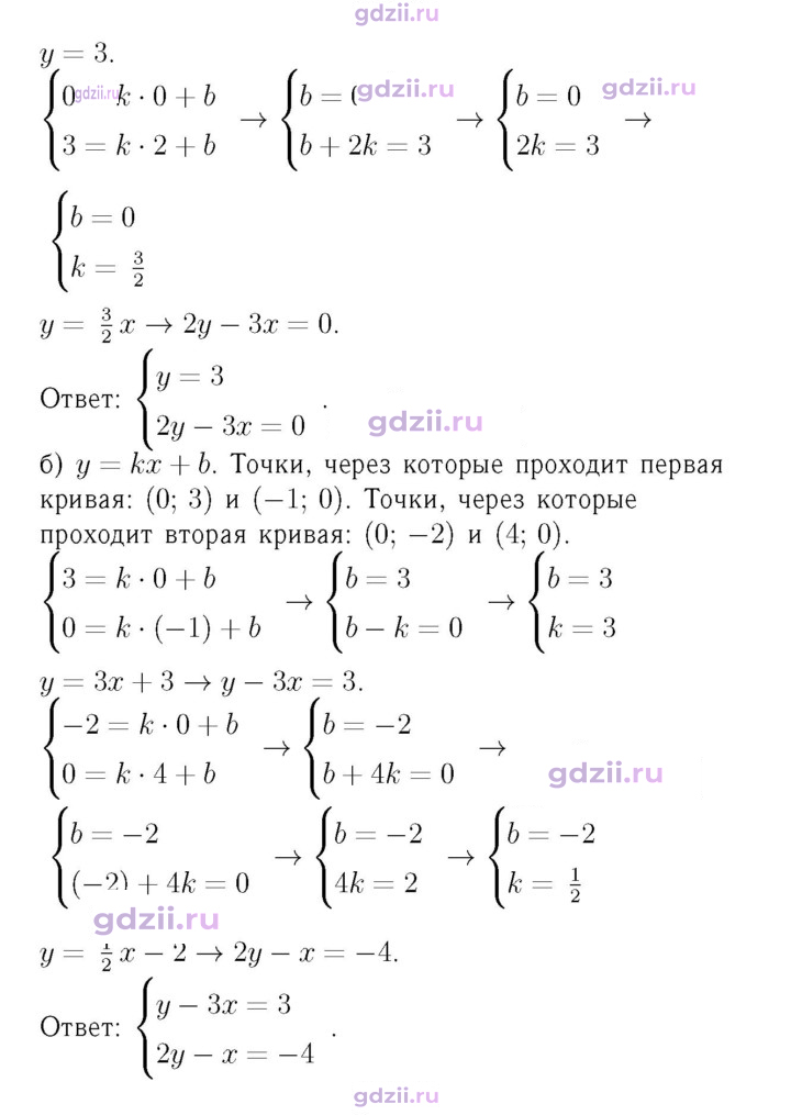 Скан решения номера 1064