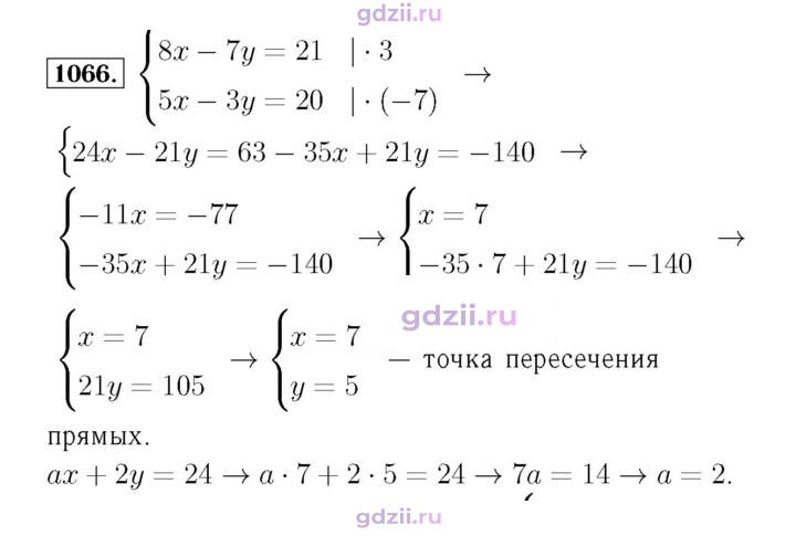 Скан решения номера 1066