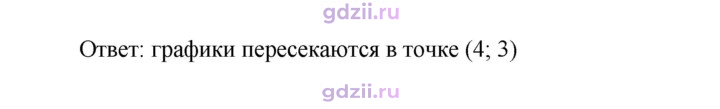 Скан решения номера 1069