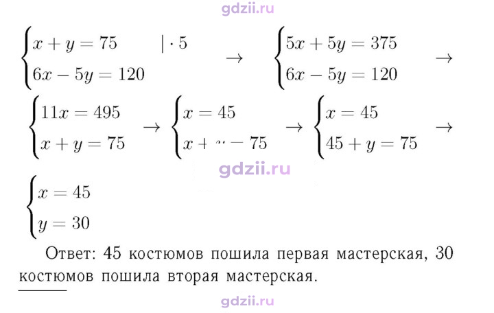 Скан решения номера 1100