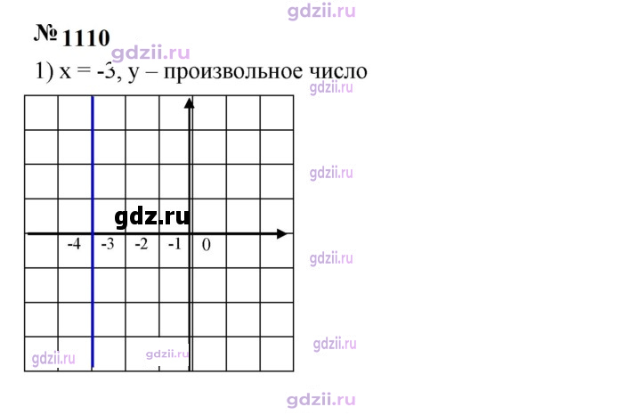 Скан решения номера 1110