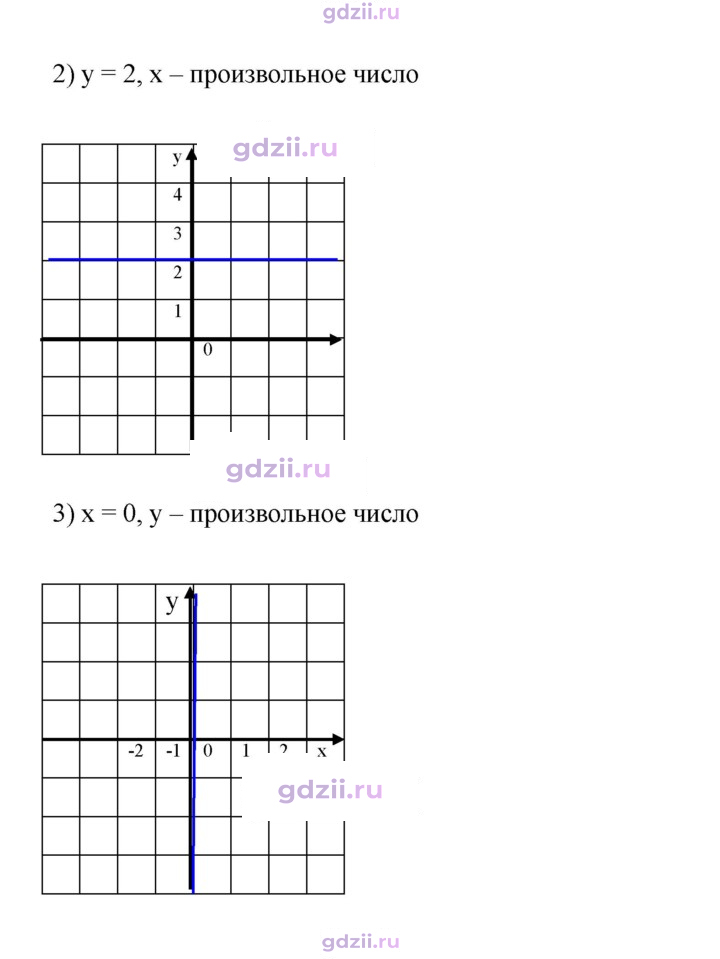 Скан решения номера 1110